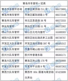 标京通京牌转让背后的真实江湖：老司机教你避开99%的坑