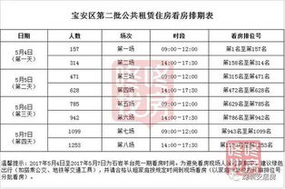 标京通京牌长租避坑指南：老司机教你如何省心省力拿北京车牌