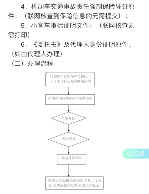 标京通北京车指标公户转让，公司二手车转让：2023最新政策下的合规操作指南